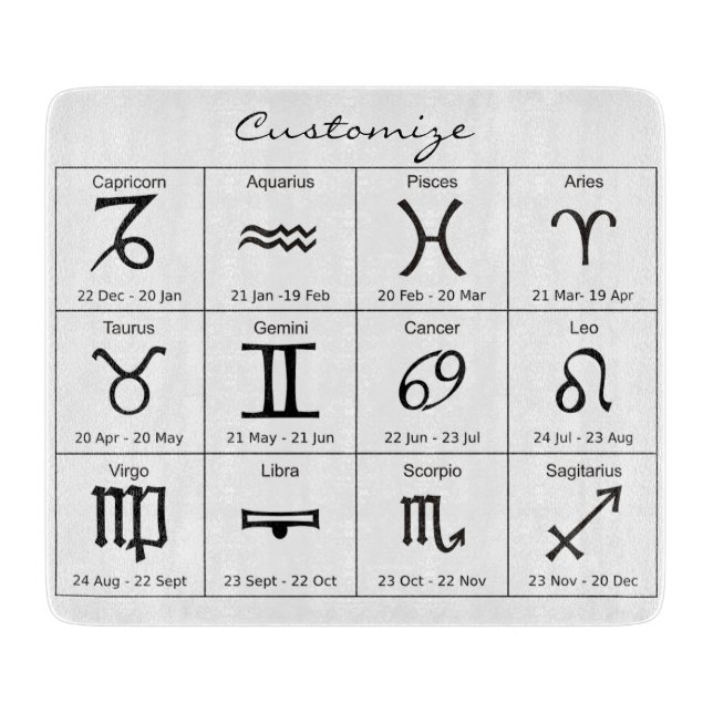 Zodiac Sun Sign Astrology Calendar Thunder_Cove Cutting Board (Front)