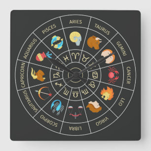 Zodiac Symbol Square Wall Clock