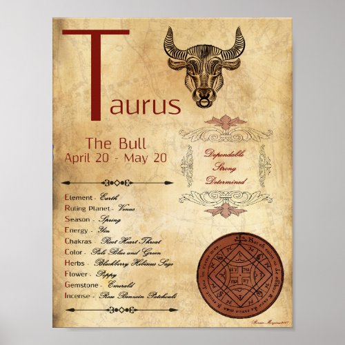 ZODIAC TAURUS  Birth Sign POSTER