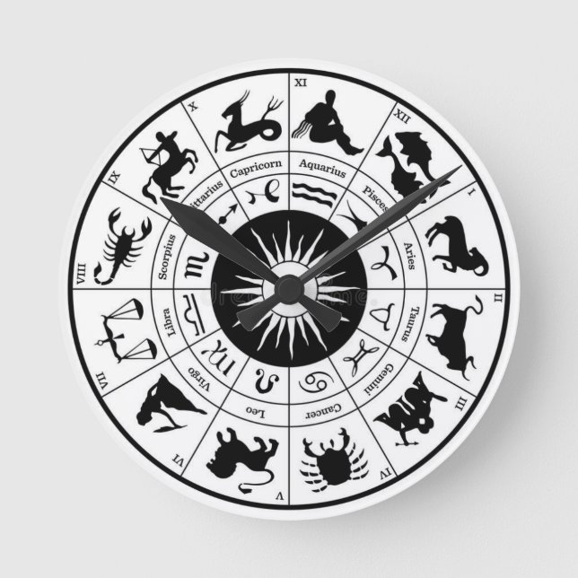 Zodiac wall clock (Front)
