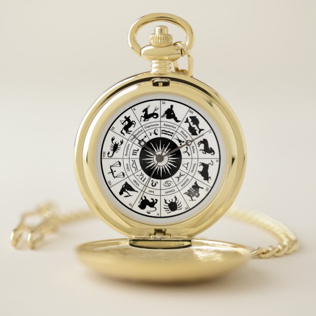 Zodiac Watch (Inside)