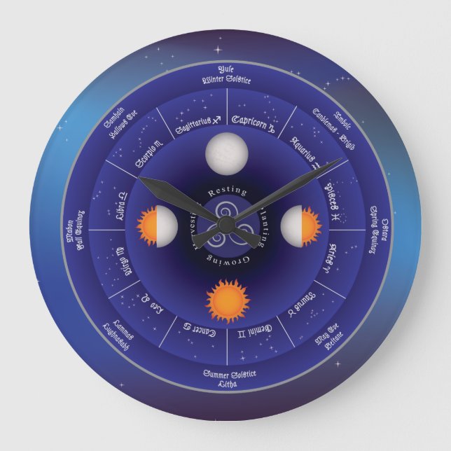 Zodiac Wheel of the Year Large Clock (Front)