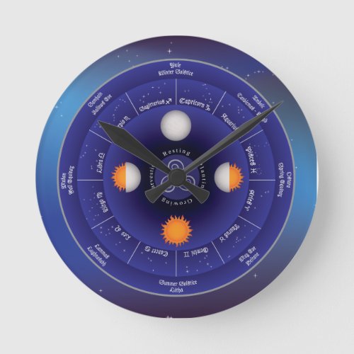 Zodiac Wheel of the Year Round Clock
