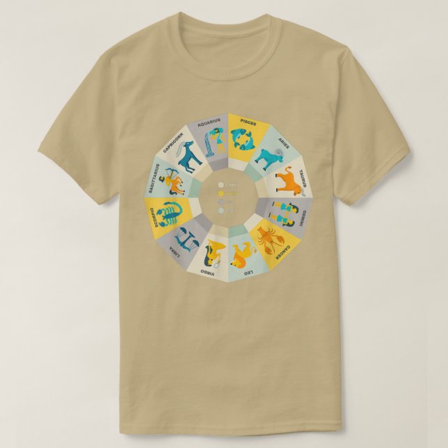 Zodiac Wheel Wife Zodiac Horoscope Astrology2713  T-Shirt (Design Front)