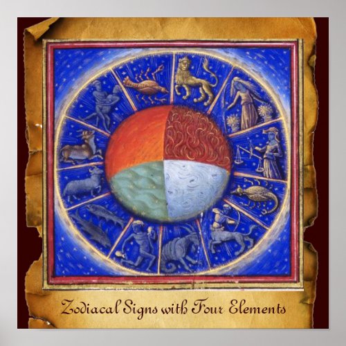 ZODIACAL SIGNS WITH FOUR ELEMENTS  Astrology Chart