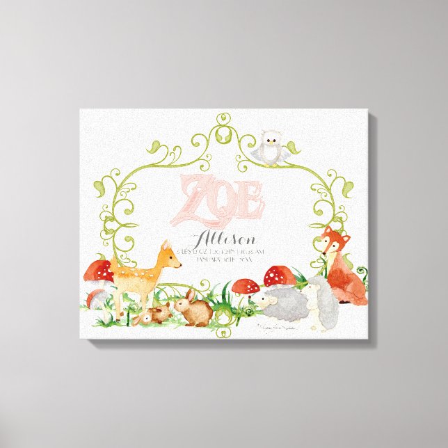 Zoe Top 100 Baby Names Girls Newborn Nursery Canvas Print (Front)