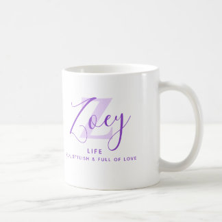 Zoey name meaning monogram Z purple Coffee Mug