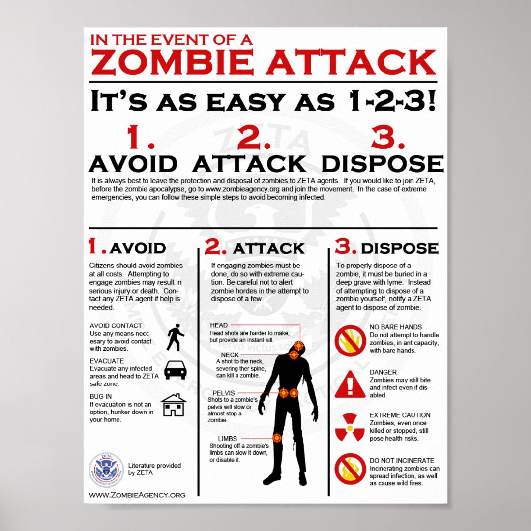 Zombie Attack 123 Poster Zazzle