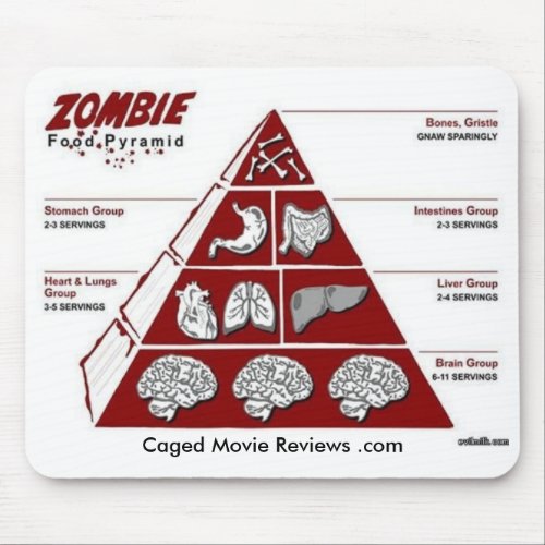 Zombie Food Pyramid Mouse Pad