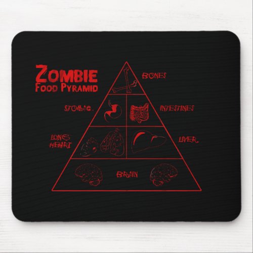 Zombie food pyramid mouse pad