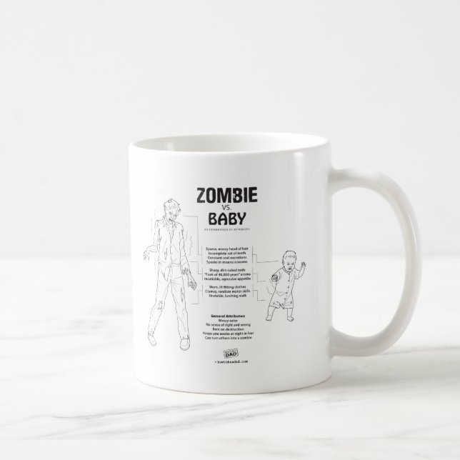 Zombie vs Baby Mug (Right)