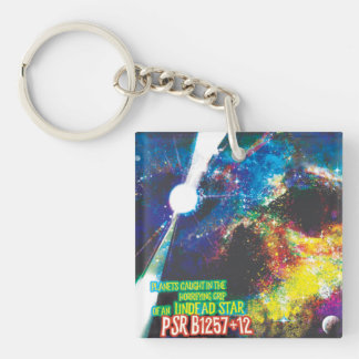 Zombie Worlds Halloween Galaxy of Horrors Keychain