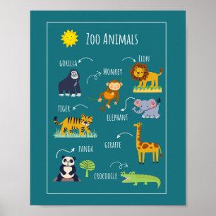 Zoo Animals School Education Learning Poster