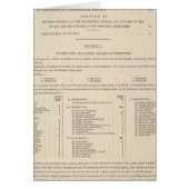 Zoological Geography Carnivora (Front)