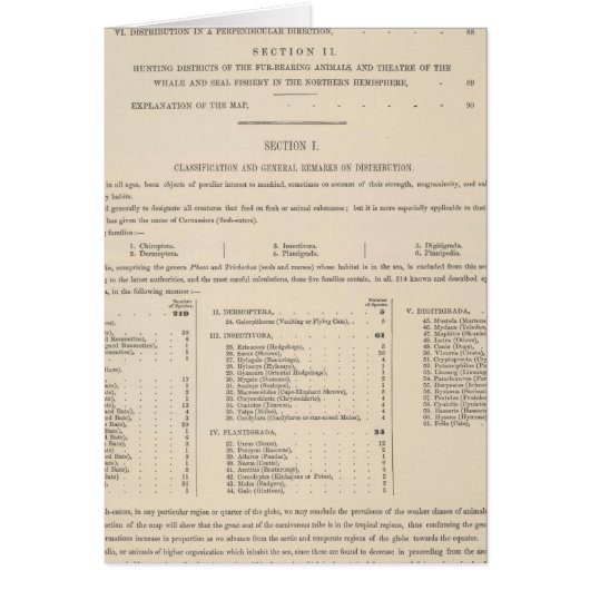 Zoological Geography Carnivora (Front)
