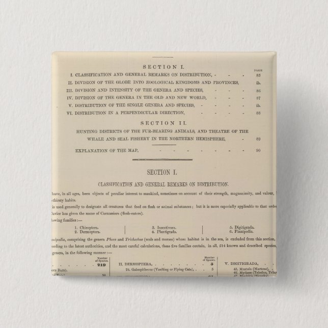 Zoological Geography Carnivora Pinback Button (Front)