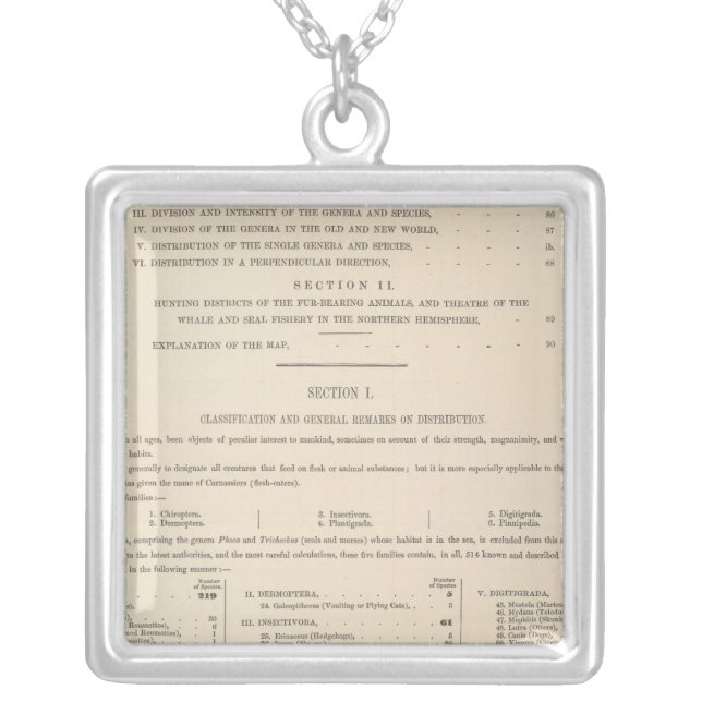 Zoological Geography Carnivora Silver Plated Necklace (Front)