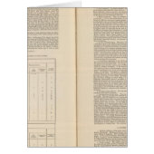 Zoological Geography continued (Front)