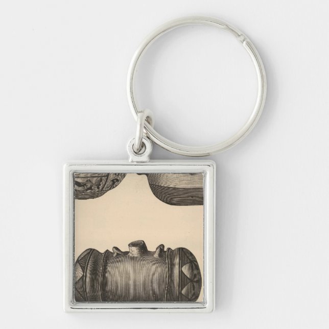 Zuni pottery keychain (Front)