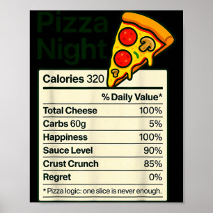 Zza Lover Night Funny Nutrition Facts Costume For Poster